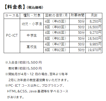 大田原バレッドキッズ-ミープル学童クラブ_料金